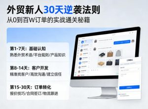 外贸新人30天逆袭法则,教你从0到百W订单的实战通关秘籍-赚钱驿站