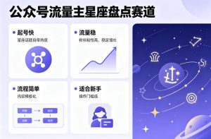 公众号流量主之星座盘点赛道，起号快+流量稳，流程简单，适合新手操作-赚钱驿站