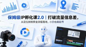 保姆级IP孵化课2.0｜打破流量信息差，从定位到拍剪全流程落地，小白也能起号-赚钱驿站