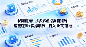 长期稳定！拼多多虚拟类目矩阵运营逻辑+实操细节，日入1K可落地【揭秘】-赚钱驿站
