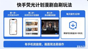 快手荧光计划漫剧自刷玩法，每天几十上百不是问题，有手机就能做【揭秘】-赚钱驿站