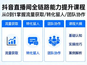 抖音直播间浓缩版视频课程，从0到1掌握直播间流量获取、转化留人、团队协作的全链路能力-赚钱驿站