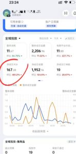 外面卖599的短视频带货投流课:从千川起号到爆款起量,全套好物投流打品实战玩法-赚钱驿站