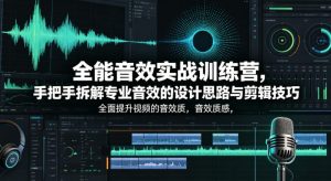 全能音效实战训练营，手把手拆解专业音效的设计思路与剪辑技巧，全面提升视频的音效质感-赚钱驿站