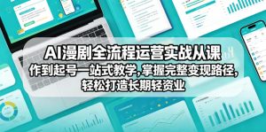 AI漫剧全流程运营实战课从创作到起号一站式教学,掌握完整变现路径,轻松打造长期轻资产副业-赚钱驿站