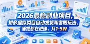 2026最稳副业项目,拼多多虚拟类目自动发货和客服玩法,睡觉都在进账,月1-5W【揭秘】-赚钱驿站