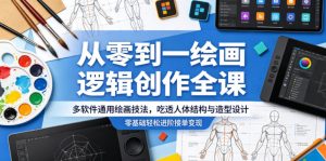 从零到一绘画逻辑创作全课，多软件通用绘画技法，吃透人体结构与造型设计，零基础轻松进阶接单变现-赚钱驿站