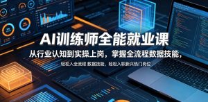 AI训练师全能就业课，从行业认知到实操上岗，掌握全流程数据技能，轻松入职新兴热门岗位-赚钱驿站