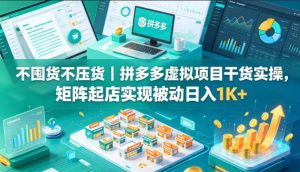 不囤货不压货｜拼多多虚拟项目干货实操，矩阵起店实现被动日入1K+【揭秘】-赚钱驿站