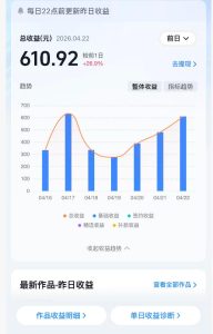 抖音24W粉丝博主的体验100种人生副本动画教学，赛道新颖，流量大，涨粉快，可进创作者伙伴计划-赚钱驿站