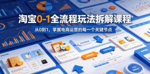 淘宝0-1全流程玩法拆解课程,从0到1,掌握电商运营的每一个关键节点-赚钱驿站