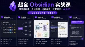 超全Obsidian实战课，涵盖数据库、思维导图、白板绘图、文献联动、AI生成，一站式搞定所有知识管理需求-赚钱驿站