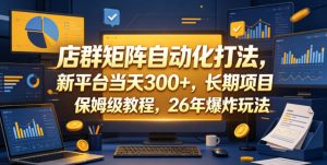 店群矩阵自动化打法，新平台当天300+，长期项目，保姆级教程，26年爆炸玩法【揭秘】-赚钱驿站