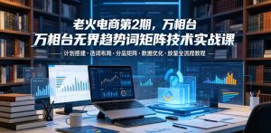 老火电商第2期,万相台无界趋势词矩阵技术实战课,计划搭建・选词布局・分品矩阵・数据优化・放量全流程教程-赚钱驿站