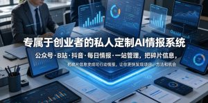 专属于创业者的私人定制AI情报系统，公众号·B站·抖音·每日情报·一站管理，把碎片信息变成可行动情报，让你更快发现项目、方法和机会-赚钱驿站