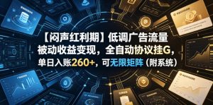 【闷声红利期】低调广告流量被动收益变现，全自动协议挂G，单日入账260+，可无限矩阵（附系统）【揭秘】-赚钱驿站