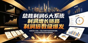 总裁利润6大系统，打通从开源到节流的利润增长链路，让企业在复杂市场中实现利润倍数级爆发-赚钱驿站