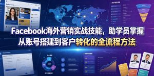 Facebook海外营销实战技能，助学员掌握从账号搭建到客户转化的全流程方法-赚钱驿站