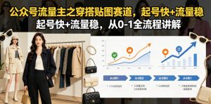 公众号流量主之穿搭贴图赛道，起号快+流量稳，从0-1全流程讲解-赚钱驿站