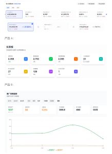 AI产品实战变现课，不用懂代码，30天做出一个能賺钱的小产品，打造个人长期AI副业资产-赚钱驿站