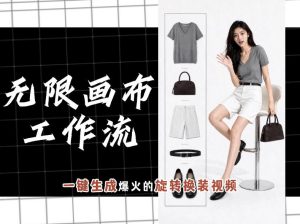 无限画布工作流,一键制作爆火的旋转换装视频,操作简单,零基础也能学会-赚钱驿站