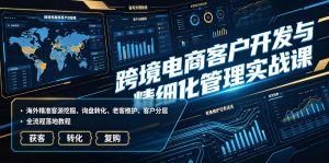 跨境电商客户开发与精细化管理实战课｜海外精准客源挖掘、询盘转化、老客维护、客户分层全流程落地教程-赚钱驿站