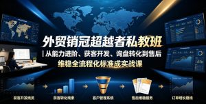 外贸销冠超越者私教班｜从能力进阶、获客开发、询盘转化到售后维稳全流程标准化成交实战课-赚钱驿站