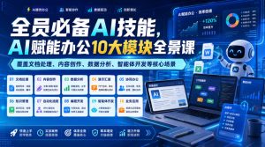 全员必备AI技能,AI赋能办公10大模块全景课,覆盖文档处理、内容创作、数据分析、智能体开发等核心场景-赚钱驿站