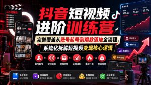 抖音短视频进阶训练营,完整覆盖从账号起号到爆款落地全流程,系统化拆解短视频变现核心逻辑-赚钱驿站