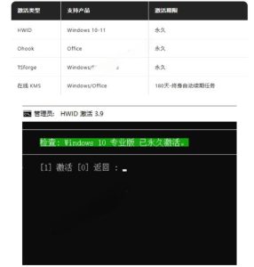 Windows和Office激活神器汉化版！打开即可一键激活，永久免费使用，安全无毒，Github最新汉化版Mas-赚钱驿站