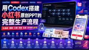 用Codex搭建小红书原创PPT的完整生产流程,从选品·提取·大纲·风格·生成·交付的九步法-赚钱驿站