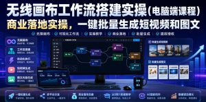 无线画布工作流搭建实操(电脑端课程),商业落地实操,一键批量生成短视频和图文-赚钱驿站