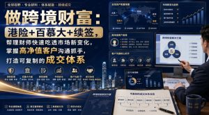 做跨境财富：港险+百慕大+续签，帮理财师快速吃透市场新变化，掌握高净值客户沟通抓手，打造可复制的成交体系-赚钱驿站