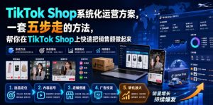 TikTok Shop系统化运营方案,一套五步走的方法,帮你在TikTok Shop上快速把销售额做起来【原创双语字幕】-赚钱驿站