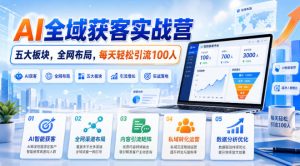AI全域获客实战营,五大板块,全网布局,每天轻松引流100人-赚钱驿站
