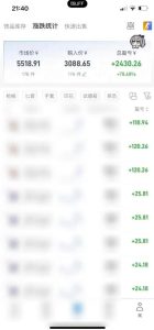 steam饰品搬砖，每周收益20-80%，只需操作1-2个小时，轻松月入过1W【揭秘】-赚钱驿站