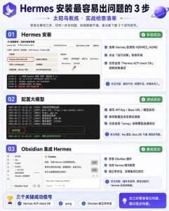 爱马仕Hermes+Obsidian打造AI内容系统SOP,让普通人也能通过 AI 自动化打造个人IP 和 副业内容体系-赚钱驿站