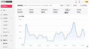 AI短视频起号实战项目，用AI做视频起号，45天涨粉12W，一条广告8.5k，广告接到手软，引流、变现两不误！-赚钱驿站