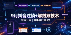 9月抖音注销+解封双技术，非百分百，效果自行测试！-赚钱驿站