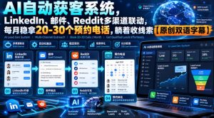 【无水印】AI自动获客系统,LinkedIn、邮件、Reddit多渠道联动,每月稳拿20-30个预约电话,躺着收线索【原创双语字幕】-赚钱驿站