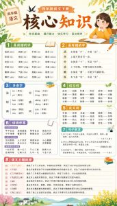 孩子的教辅别再乱买了:同步国家中小学智慧平台,AI一键生成图文教辅和试卷-赚钱驿站